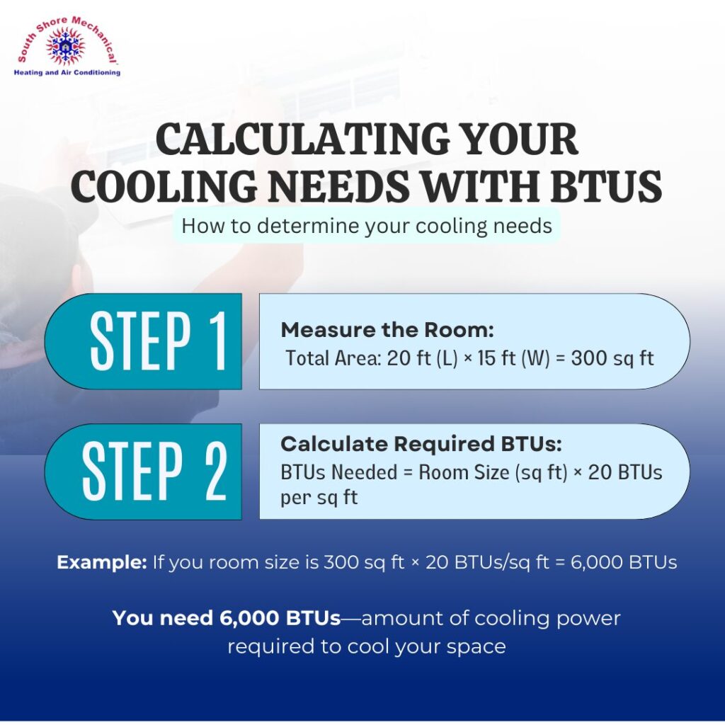 how to determine the cooling btu do i need for my space 